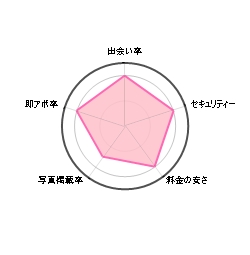 �n�b�s�[���[��